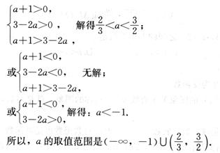 市場(chǎng)調(diào)研助力產(chǎn)品策略調(diào)整 從穩(wěn)定銷售到增量生產(chǎn)的最優(yōu)化路徑