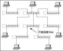 跨越次元的法則 5-4-3規(guī)則在動(dòng)漫設(shè)計(jì)中的核心魅力與應(yīng)用